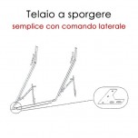 Struttura a Sporgere – Leva Laterale per Avvolgibili