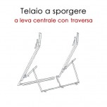 Struttura a Sporgere – Comando Centrale per Avvolgibili
