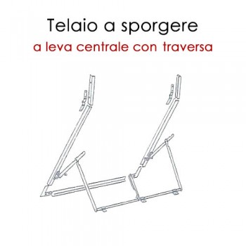 Struttura a Sporgere – Comando Centrale per Avvolgibili