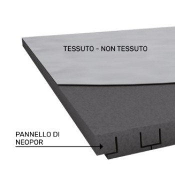 Pannello Isolante per Cassonetti Tapparelle