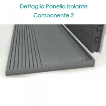 Pannello Isolante per Cassonetti – 2 Pannelli