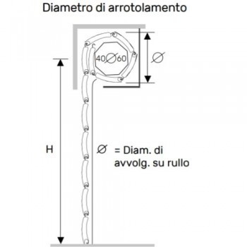Tapparella PVC Mignon – Profilo Ultra Compatto