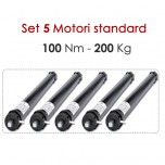 Motore Tubolare per Tende – 100 Nm | 200 kg – Versione Standard
