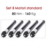 Motore Tubolare per Tende – 80 Nm | 160 kg – Versione Standard