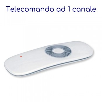 Motore Wi-Fi per Tapparelle – 30 Nm | 60 kg