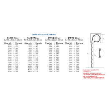 Tapparella Double Space – Alluminio Innovativo