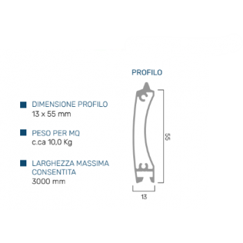 Tapparella Double Space – Alluminio Innovativo