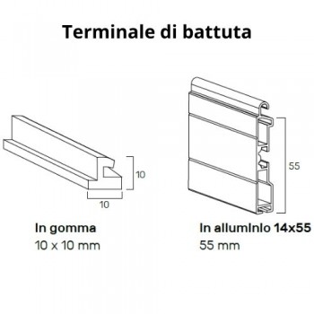 Tapparella PVC Coibentata – Massima Efficienza Energetica