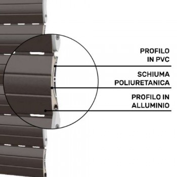 Avvolgibile Alluminio Duero® – Formato Mini
