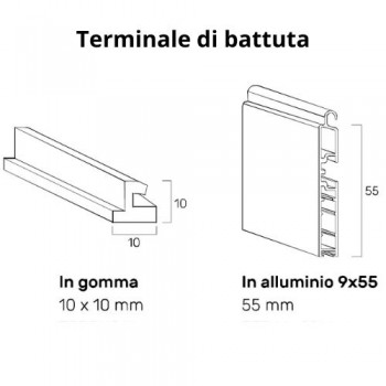 Avvolgibile Alluminio Duero® – Formato Mini