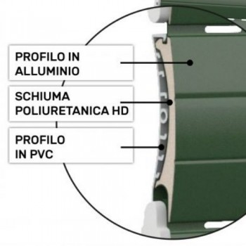 Tapparella PVC Coibentata – Massima Efficienza Energetica