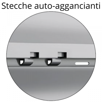 Tapparella PVC Resina Rinforzata – Alta Prestazione