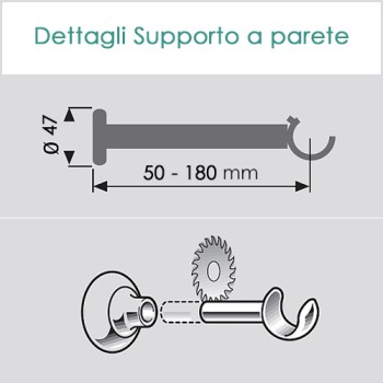Bastoni per Tende da Interno
