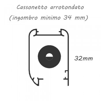 Zanzariera Verticale Antivento – Profilo 32 mm
