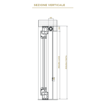 Zanzariera a Catenella da Incasso – Verticale