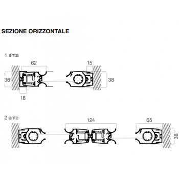 Zanzariera Silenziosa Jolly per Portafinestra