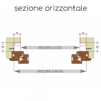 Zanzariere a Incasso Verticali Scorrevoli