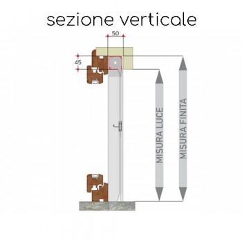 Zanzariere a Incasso Verticali Scorrevoli