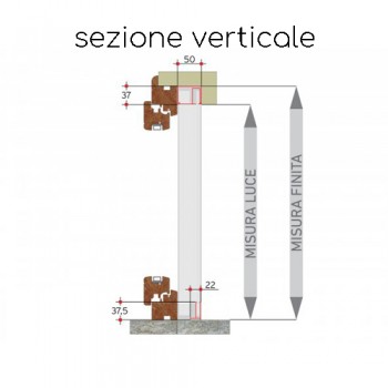 Zanzariere a Incasso Laterali Scorrevoli