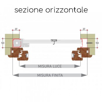 Zanzariere a Incasso Laterali Scorrevoli