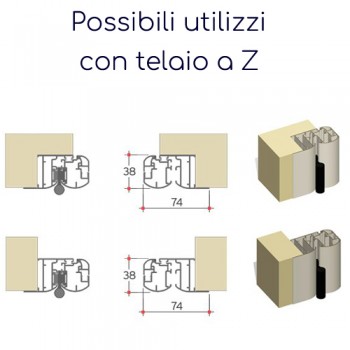 Zanzariere per Balconi e Terrazzi