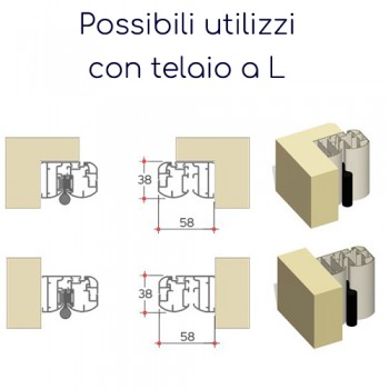 Zanzariere per Balconi e Terrazzi