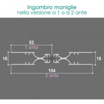 Zanzariera Plissettata 2 Ante – Chiusure Laterali Zanzariera Plissettata 2 Ante – Chiusure Laterali