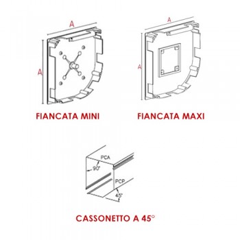 Cassonetto Esterno in Alluminio – Singolo