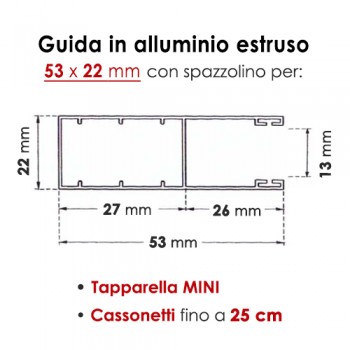 Cassonetto Esterno in Alluminio – Singolo