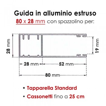 Cassonetto Esterno in Alluminio – Singolo