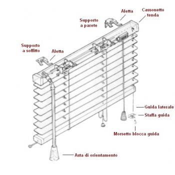 Tende Veneziane Brico – 15 mm Fai da Te Tende Veneziane Brico – 15 mm Fai da Te